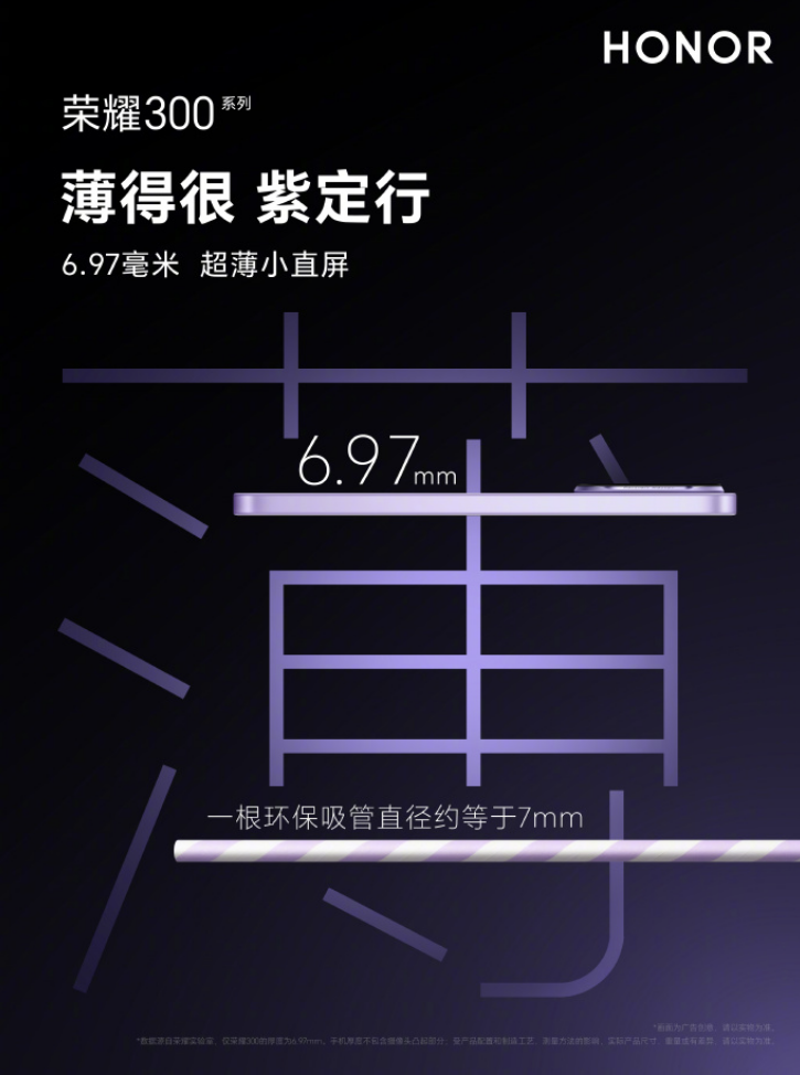 荣耀官宣荣耀300系列全球代言人杨洋、虞书欣